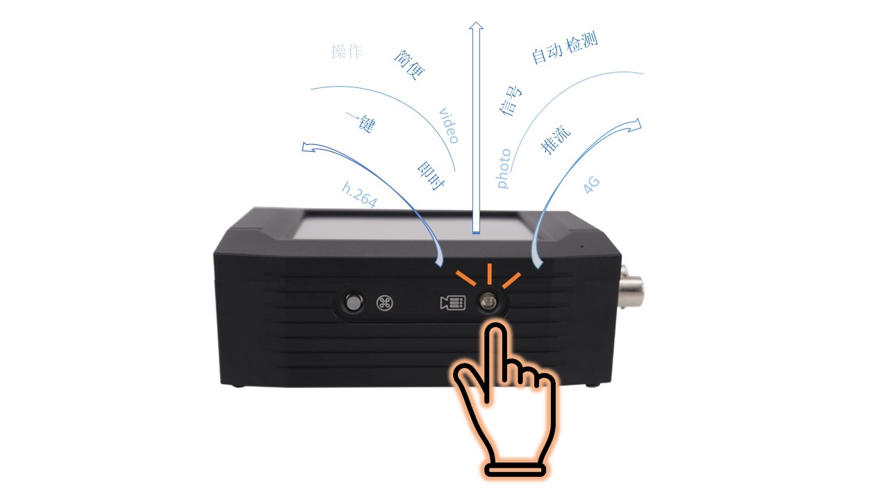 一键推流编码器